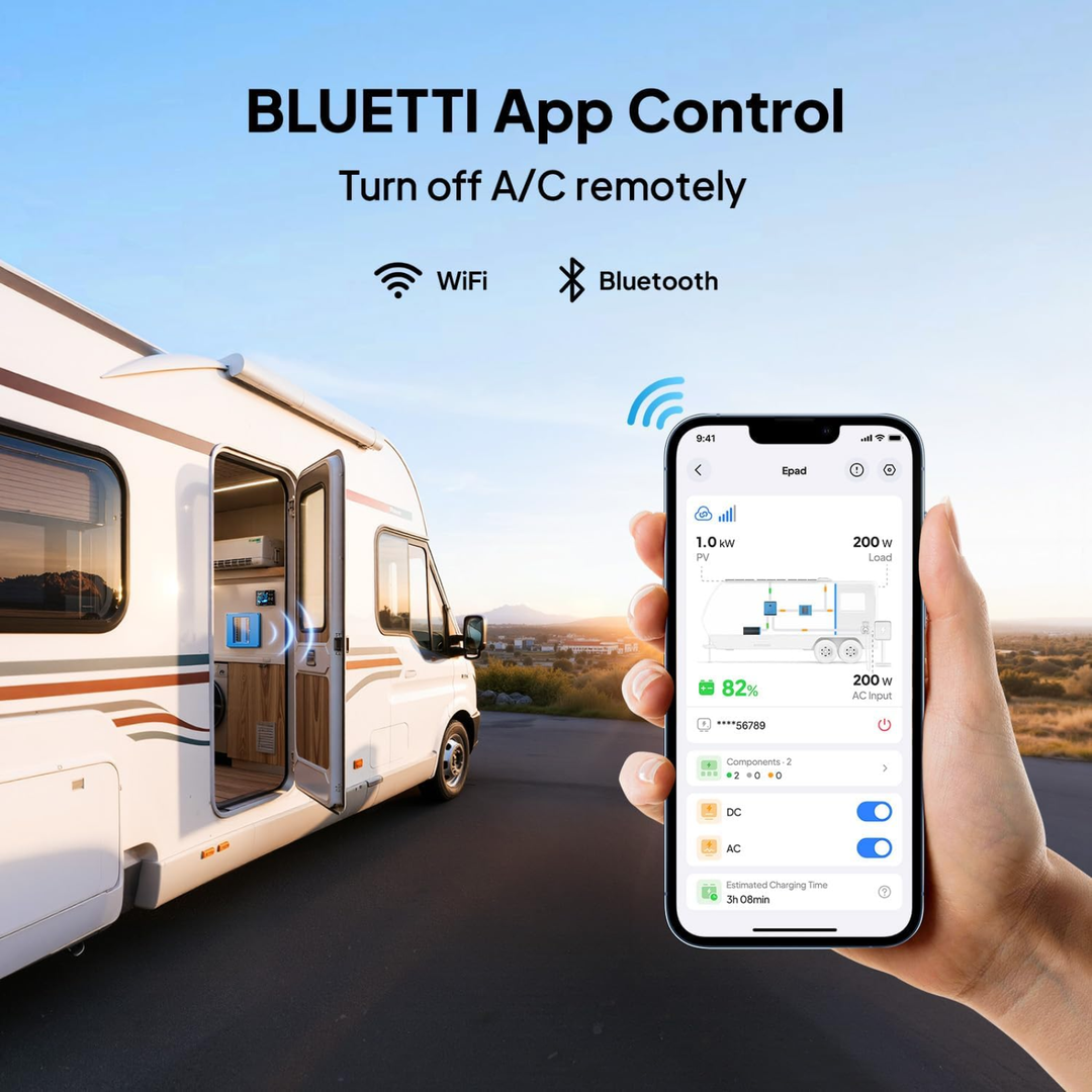 BLUETTI Epad Central Control Screen Smart Touch Monitor Hub - POWER FIT SHOP — Powering Preparedness, Health &amp; Home