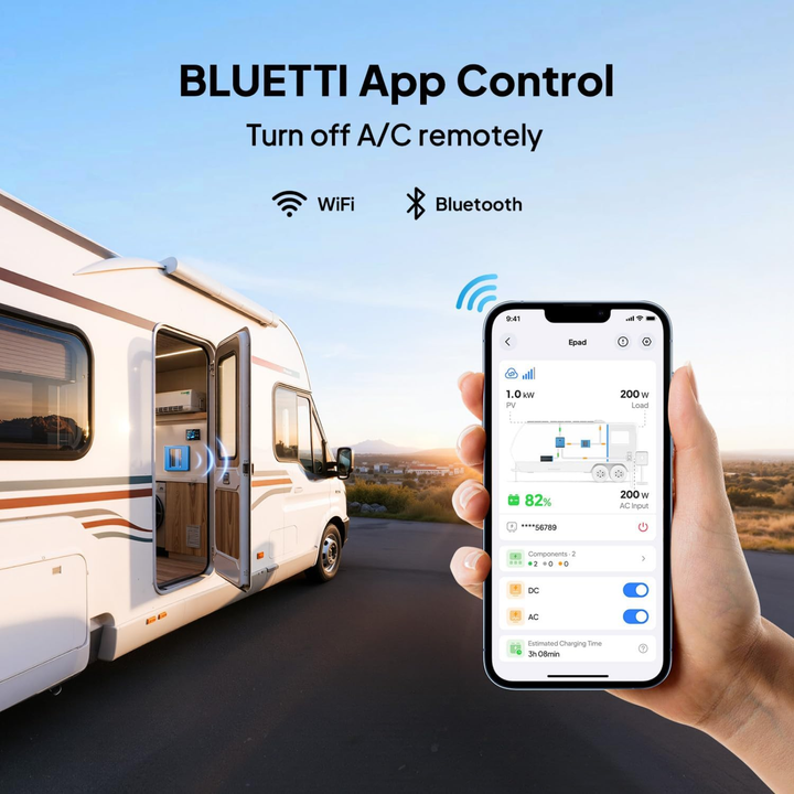 BLUETTI Epad Central Control Screen Smart Touch Monitor Hub - POWER FIT SHOP — Powering Preparedness, Health &amp; Home