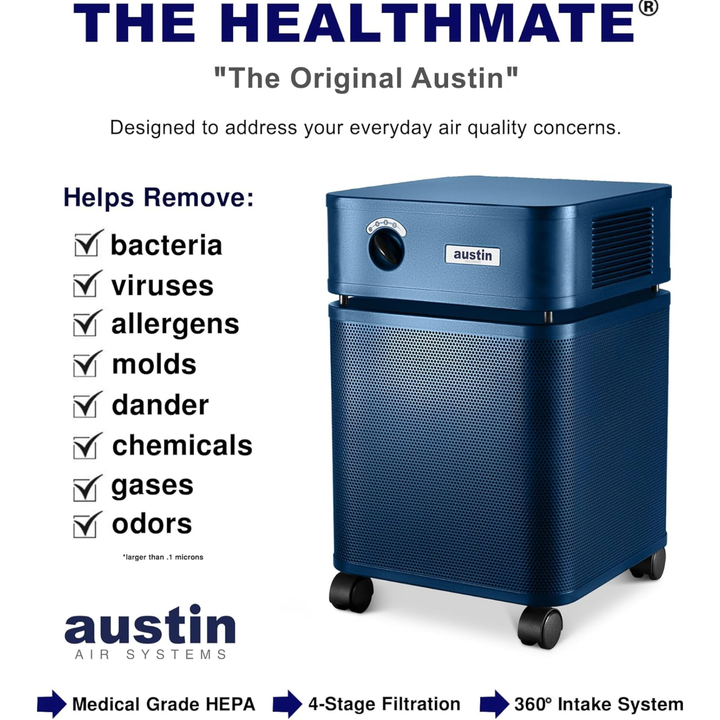 Austin Air HealthMate Standard HEPA B400E1 – 110–120V (USA Model) Midnight Blue
