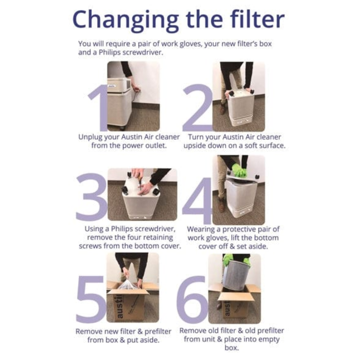 Austin Air Replacement Filter For Healthmate Plus HEPA Standard Plus Black