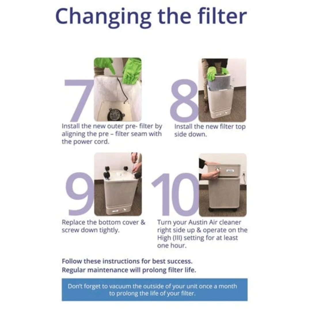 Austin Air Replacement Filter For Healthmate Plus HEPA Standard Plus Black