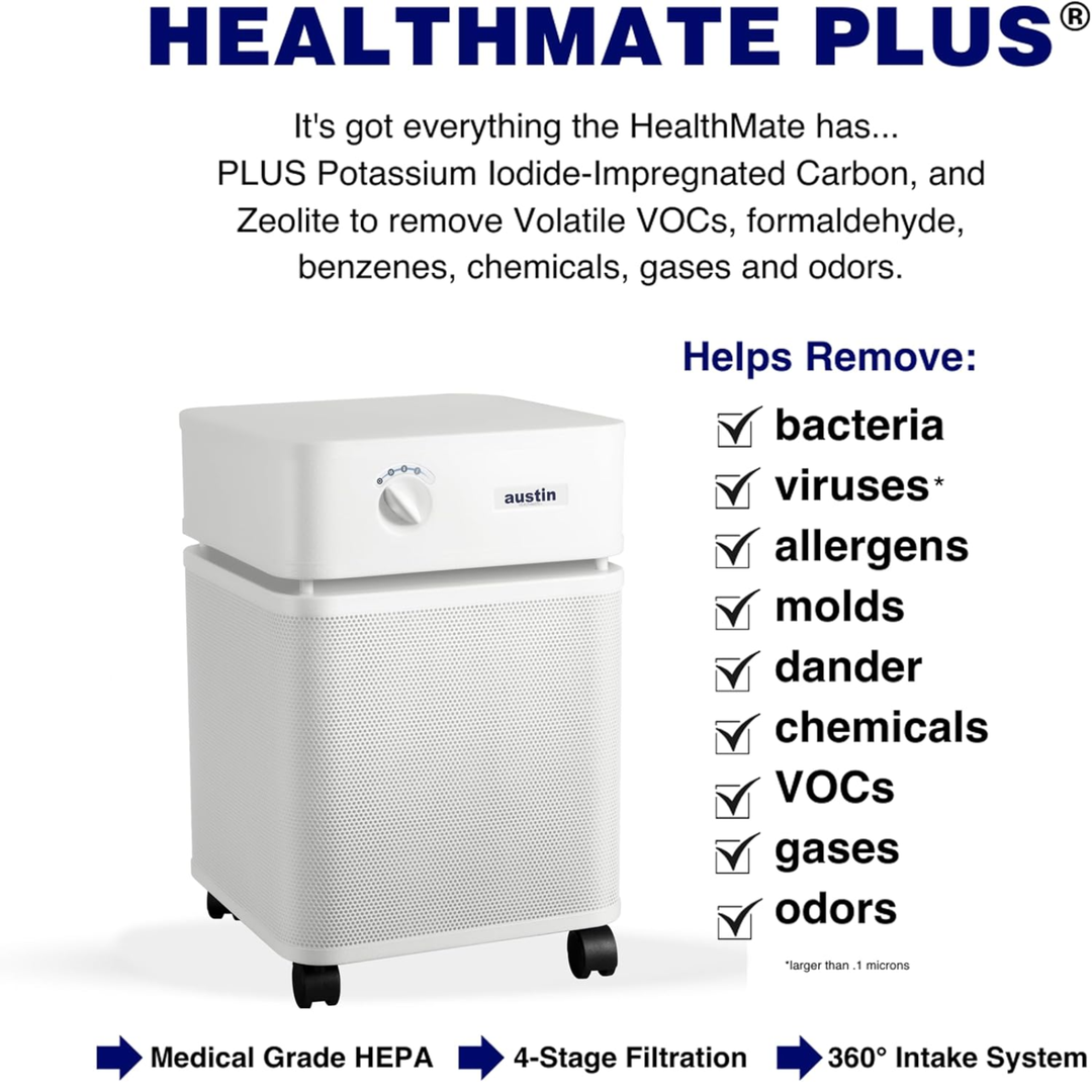 Austin Air HealthMate Plus HEPA Standard – 110–120V (USA Model) – White