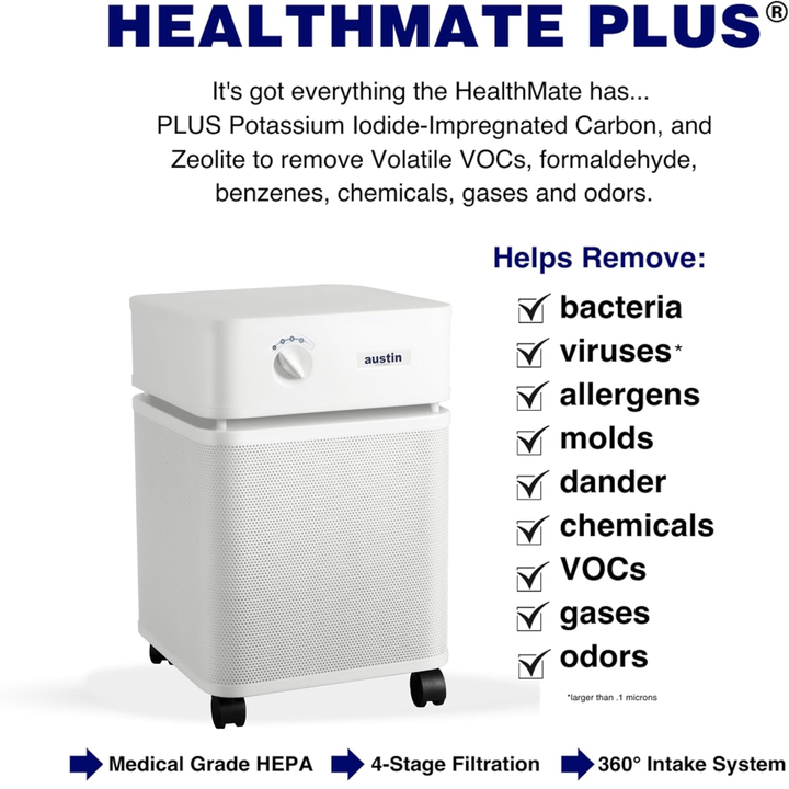 Austin Air HealthMate Plus HEPA Standard – 110–120V (USA Model) – White