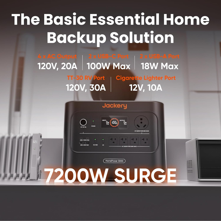 Jackery HomePower 3000 with 2 SolarSaga 200W Panels — Off-Grid, RV, Home Backup