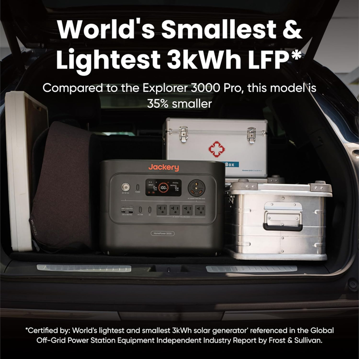 Jackery HomePower 3000 with 2 SolarSaga 200W Panels — Off-Grid, RV, Home Backup