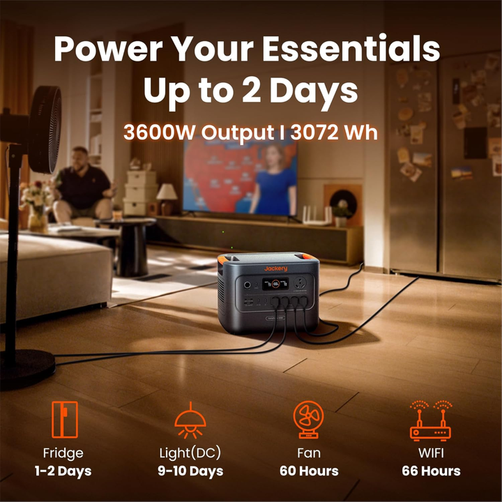 Jackery HomePower 3000 with 2 SolarSaga 200W Panels — Off-Grid, RV, Home Backup