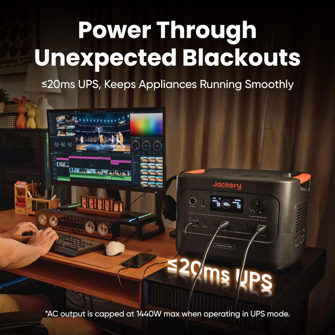 Jackery HomePower 3000 with 2 SolarSaga 200W Panels — Off-Grid, RV, Home Backup
