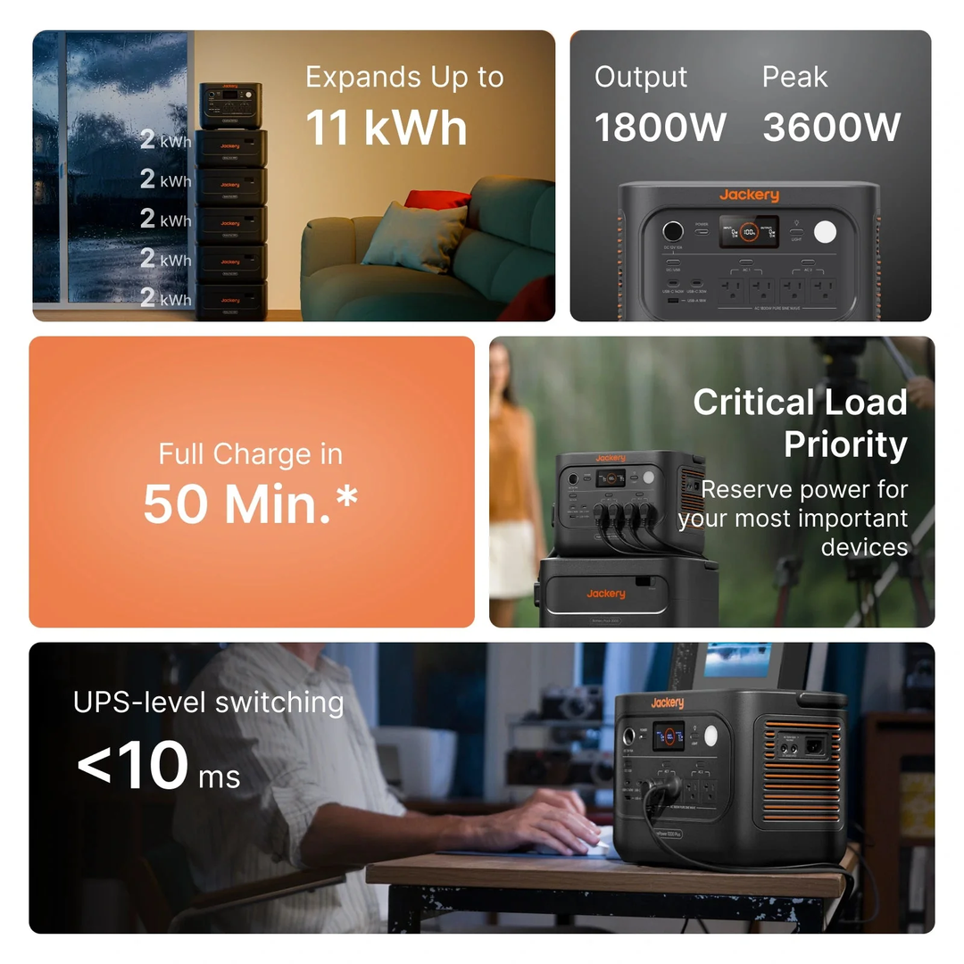 Jackery HomePower 1000 Plus v2 1800W 3600W Surge Peak Backup Power Black