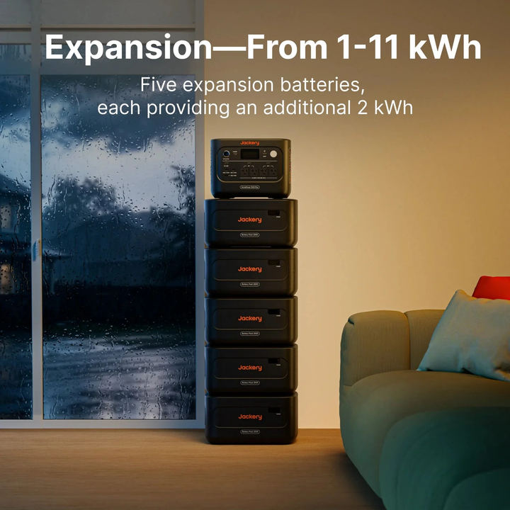 Jackery HomePower 1000 Plus v2 1800W 3600W Surge Peak Backup Power Black