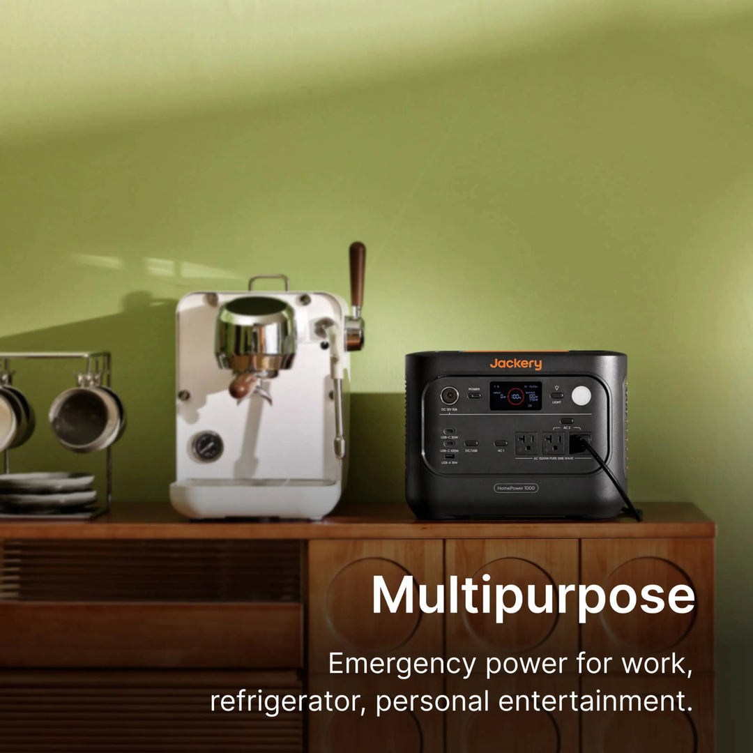 Jackery HomePower 1000 v2 Portable Backup Power Station 1024Wh White 1500W