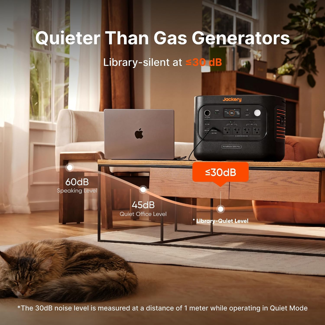 Jackery HomePower 2000 Plus V2 2048Wh Expandable Backup Portable Power Station