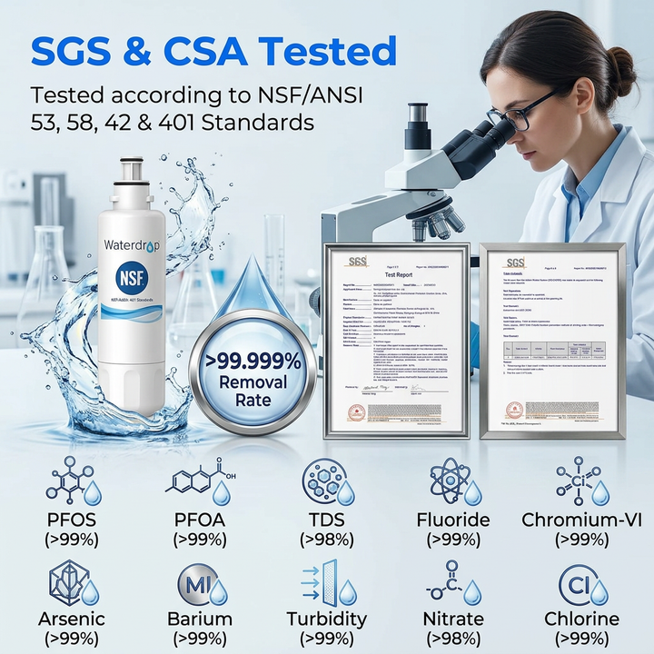 Aquasana City Water Filtration + Salt-Free + UV + Post  &amp; Pre-Filter + Install Kit With Waterdrop RO System G3P800 Filtration