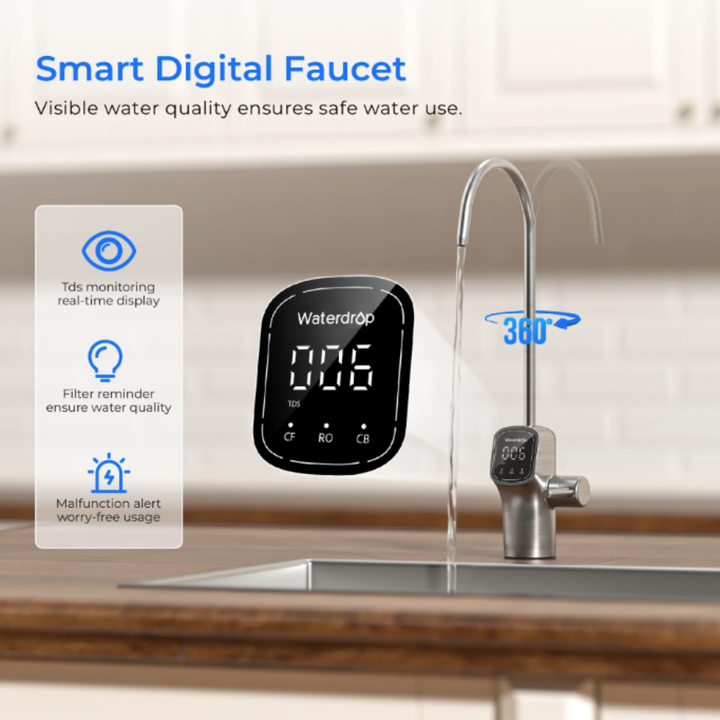 Aquasana City Water Filtration + Salt-Free + UV + Post  &amp; Pre-Filter + Install Kit With Waterdrop RO System G3P800 Filtration