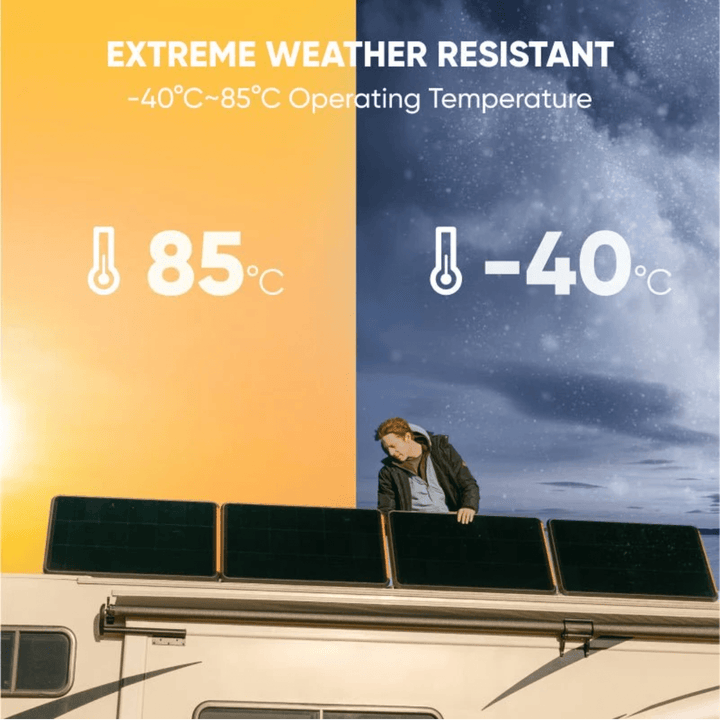 Jackery SolarSaga 100 Prime 100W Bifacial Portable Solar Panel for Camping RV - POWER FIT SHOP — Powering Preparedness, Health &amp; Home