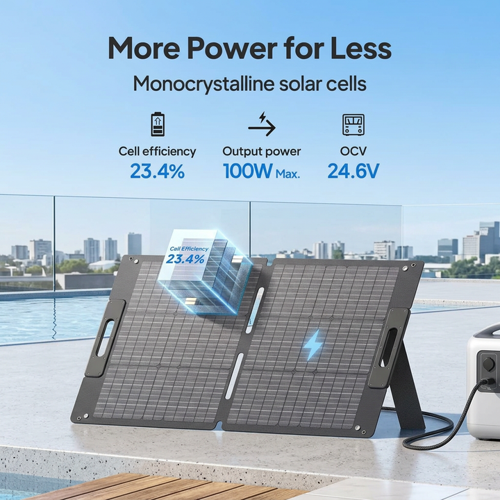 BLUETTI PV Series 100W Foldable Solar Panel with Kickstands For Solar Generator