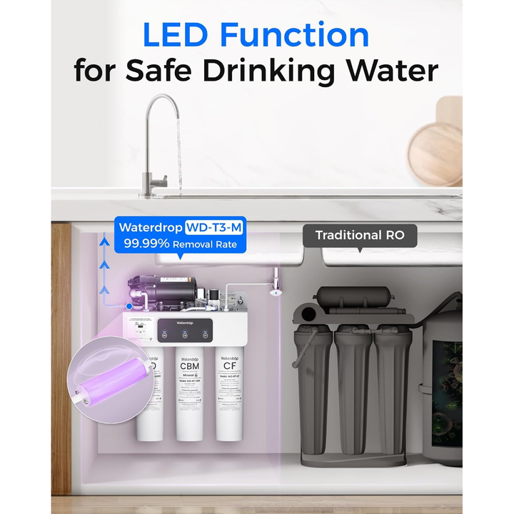 Waterdrop T3-C 450GPD 8-Stage Reverse Osmosis Under Sink Water Filtration System