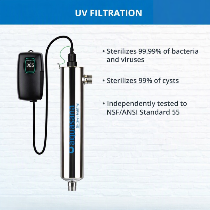 Aquasana City Water Filtration + Salt-Free + UV + Post  &amp; Pre-Filter + Install Kit With Waterdrop RO System G3P800 Filtration