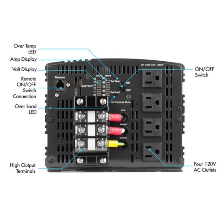 Wagan Corporation 10000W Modified Sine Wave Power Inverter with Remote 3748