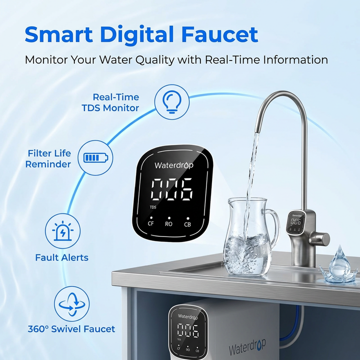 The Villages Waterdrop Reverse Osmosis Undersink with UV Sterilizer