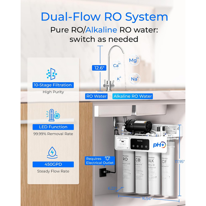 Waterdrop T4‑A 450GPD Alkaline RO System Smart Faucet 10-stage Filtration