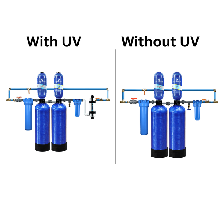 Aquasana Well Whole House Water Filtration + Salt-Free + Post &amp; Pre Filter + Install Kit