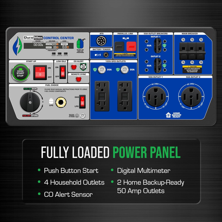 DuroMax XP16000iH 16000 Watt Dual Fuel Portable Digital Inverter Generator - POWER FIT SHOP — Powering Preparedness, Health &amp; Home