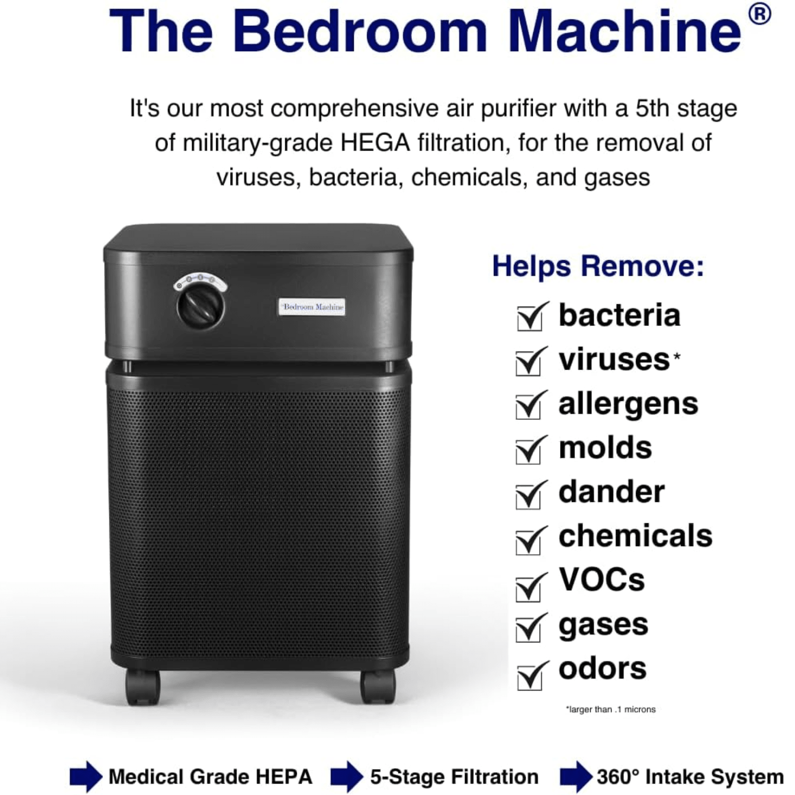 Austin Air Bedroom Machine HM402 air purifier with 5-stage filter, in midnight blue, 220V air filtration device.