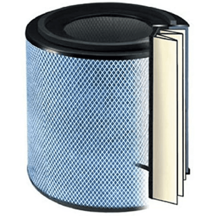 Austin Air Qty 1 Junior Filter HEPA + Qty 1 Junior Plus Filter White - POWER FIT SHOP — Powering Preparedness, Health &amp; Home