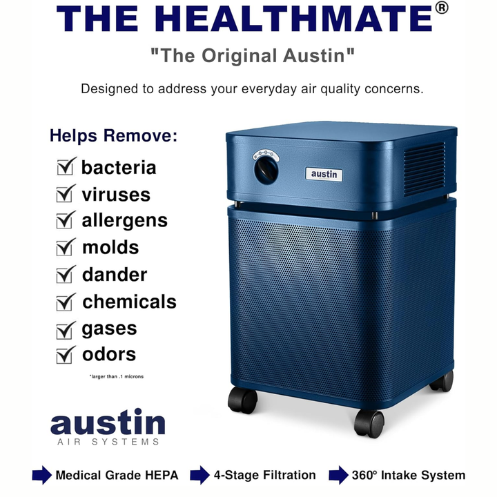 Austin Air HealthMate HM400 Air Purifier 220V 4 Stage Filtration Midnight Blue