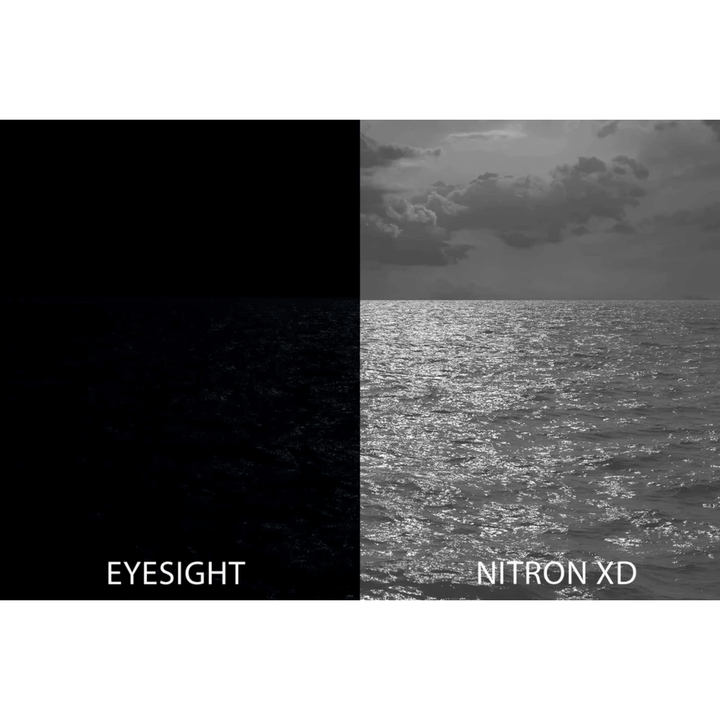 Black Oak LED Nitron XD Marine Night Vision Camera White Housing Tall Mount - POWER FIT SHOP — Powering Preparedness, Health &amp; Home