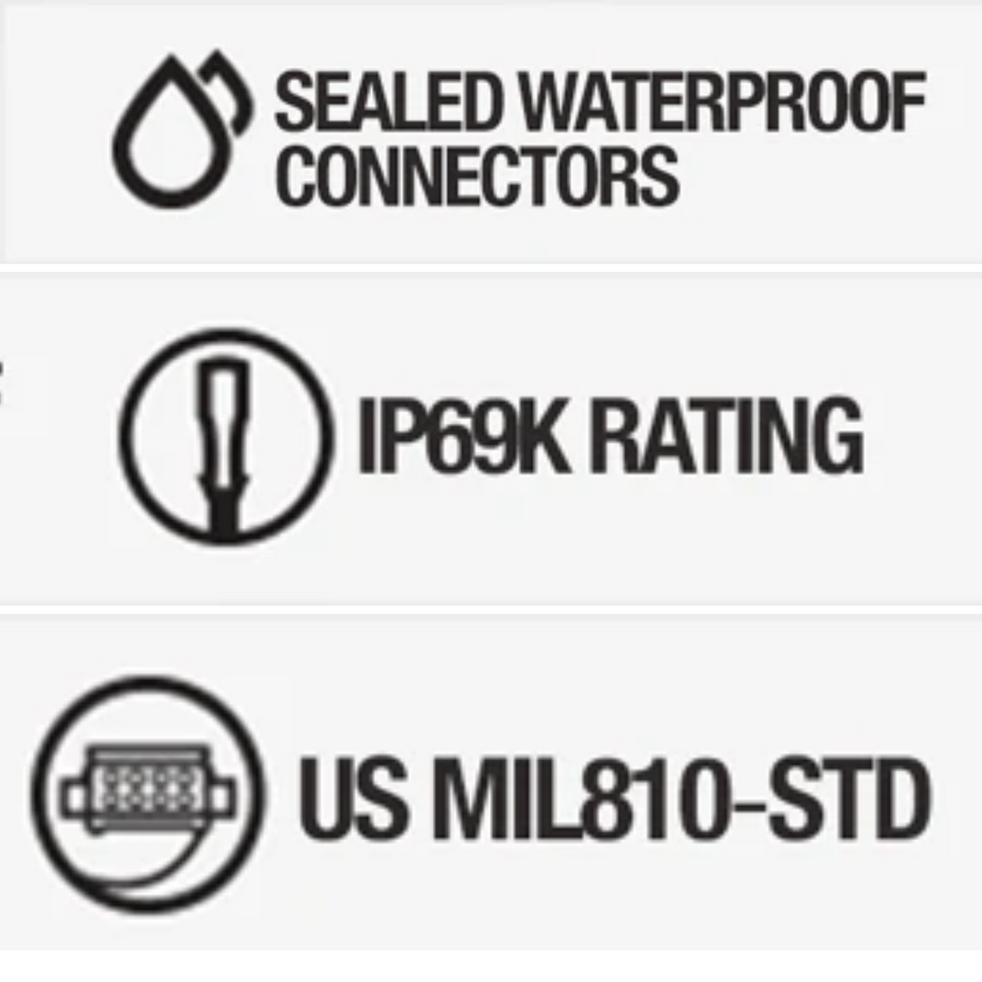 Black Oak LED 10" Single Row LED Light Bar Combo Optics Black Housing