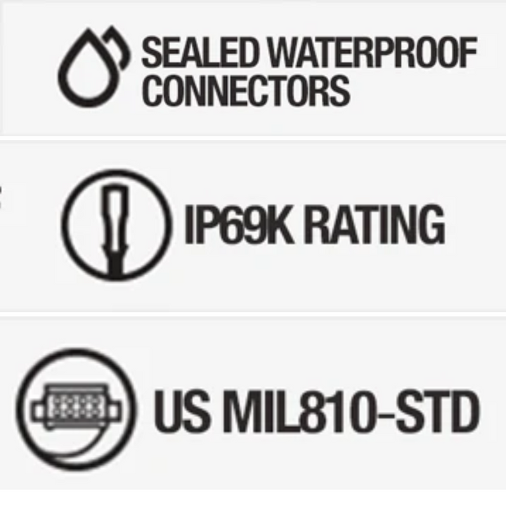 Black Oak LED 10" Single Row LED Light Bar Combo Optics Black Housing