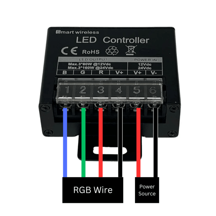 Black Oak LED RGB Controller With Wireless Remote New - POWER FIT SHOP — Powering Preparedness, Health &amp; Home