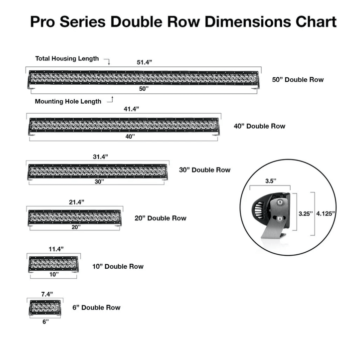 Black Oak LED 30 Inch Curved Green Predator Double Row Light Bar Combo Optics - POWER FIT SHOP — Powering Preparedness, Health &amp; Home