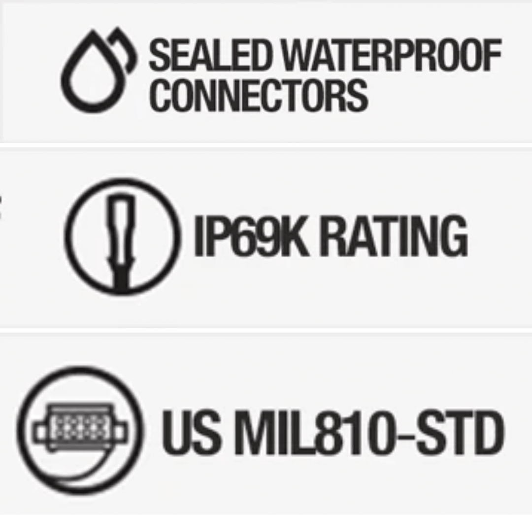 Black Oak LED Fathom FL24 Underwater RGB Marine Lighting - POWER FIT SHOP — Powering Preparedness, Health &amp; Home