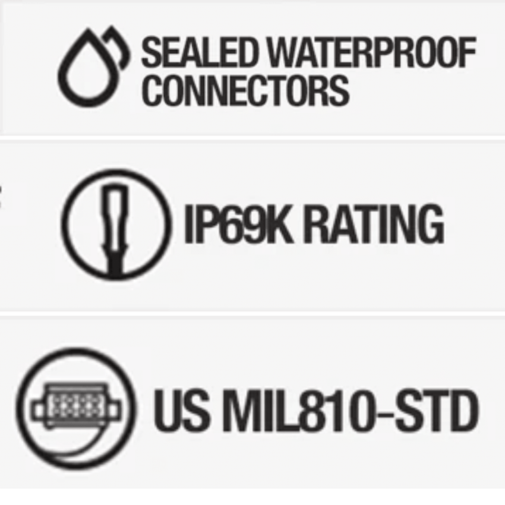 Black Oak LED Fathom FL24 Underwater RGB Marine Lighting - POWER FIT SHOP — Powering Preparedness, Health &amp; Home
