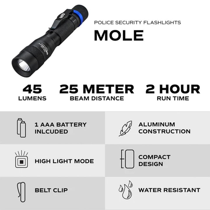 PS Mole Flashlight 45 Lumens Black Compact Pocket Clip Portable Light - POWER FIT SHOP — Powering Preparedness, Health &amp; Home