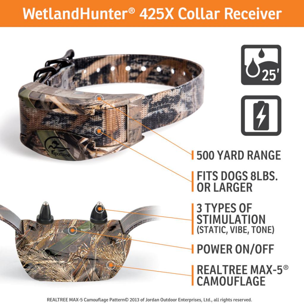 SportDOG Brand Wetland 425X Remote Trainer Waterproof Dog Training System - POWER FIT SHOP — Powering Preparedness, Health &amp; Home