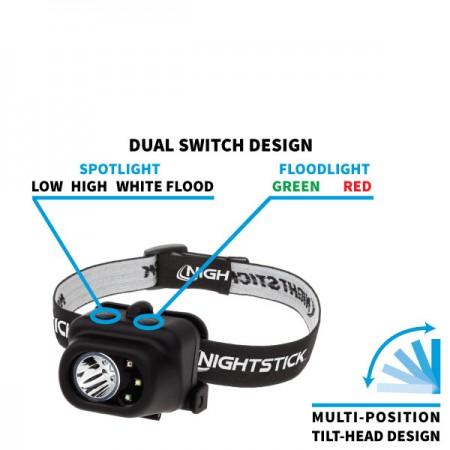 Nightstick Multi Function LED Headlamp Black White Red Green Spotlight - POWER FIT SHOP — Powering Preparedness, Health & Home
