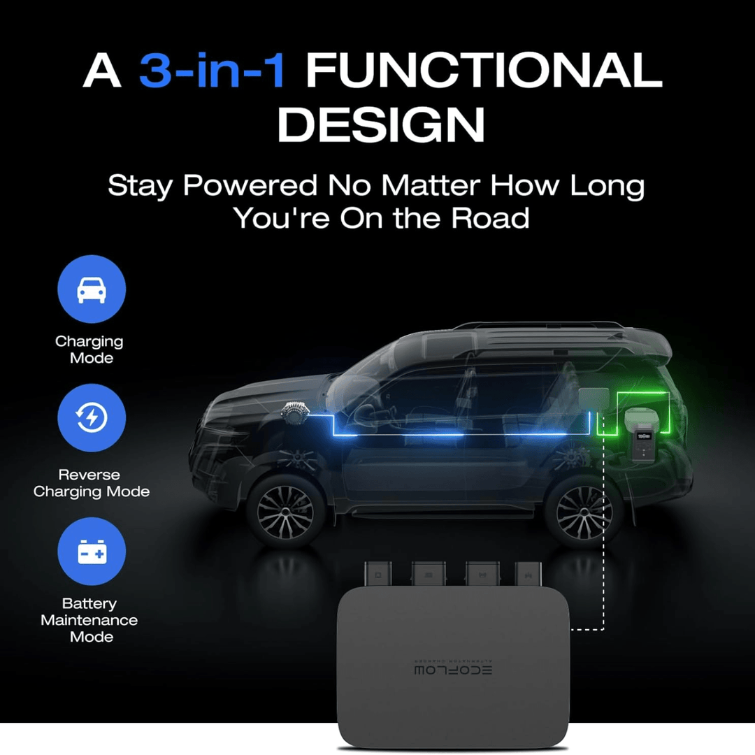 EcoFlow 800W Alternator Charger 3-in-1 fast DC-DC charger for power stations, showing multiple connection ports and compact design.