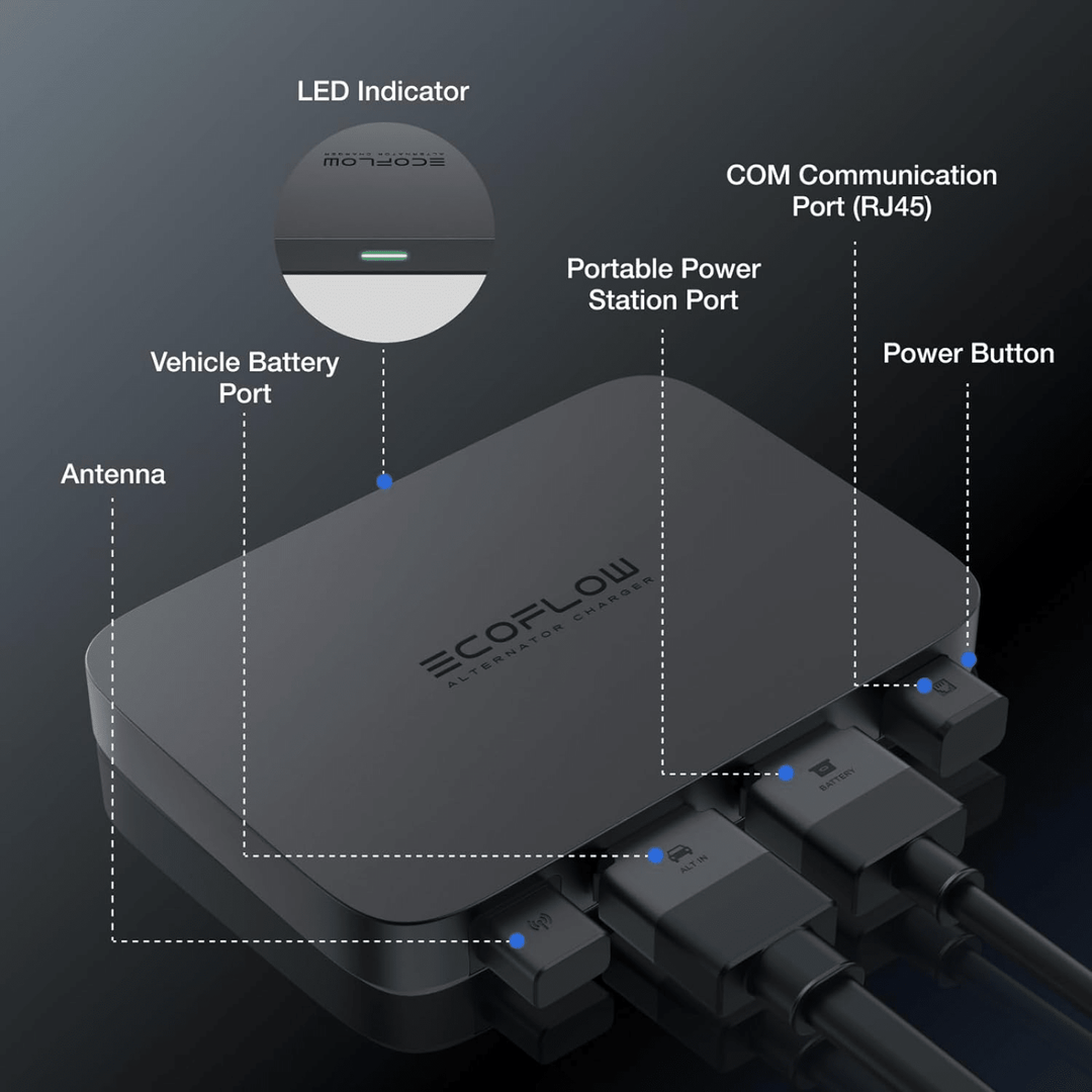 EcoFlow 800W 3-in-1 fast DC-DC alternator charger for power stations, compact and reliable for efficient energy transfer.