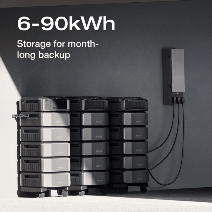 EcoFlow Delta Pro Ultra inverter with battery and smart home panel, showcasing the portable power system and control interface.