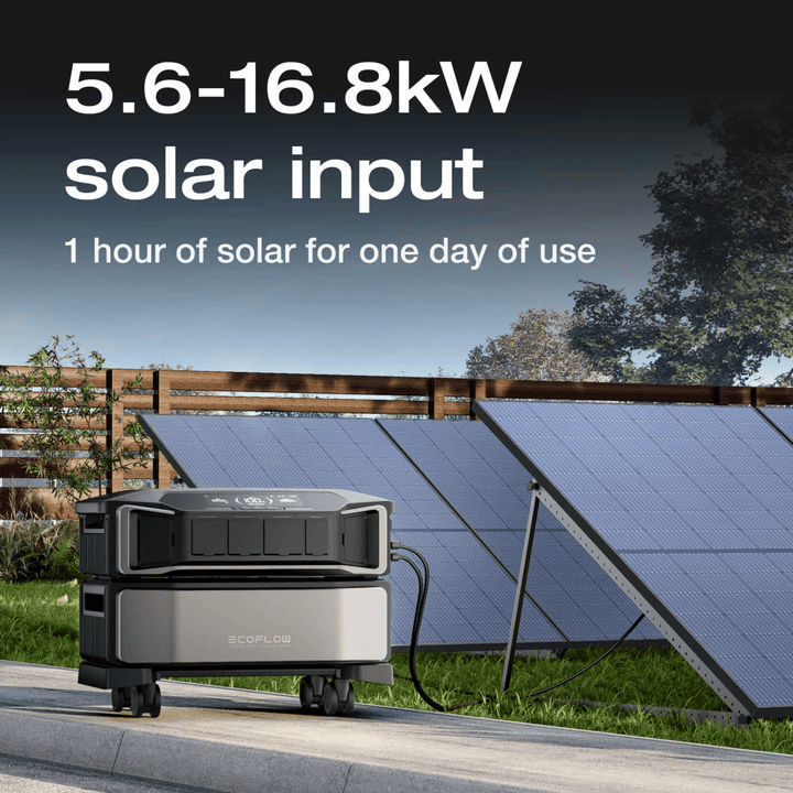 EcoFlow Delta Pro Ultra inverter with integrated battery and smart home panel, showcasing the portable power solution in a home setup.