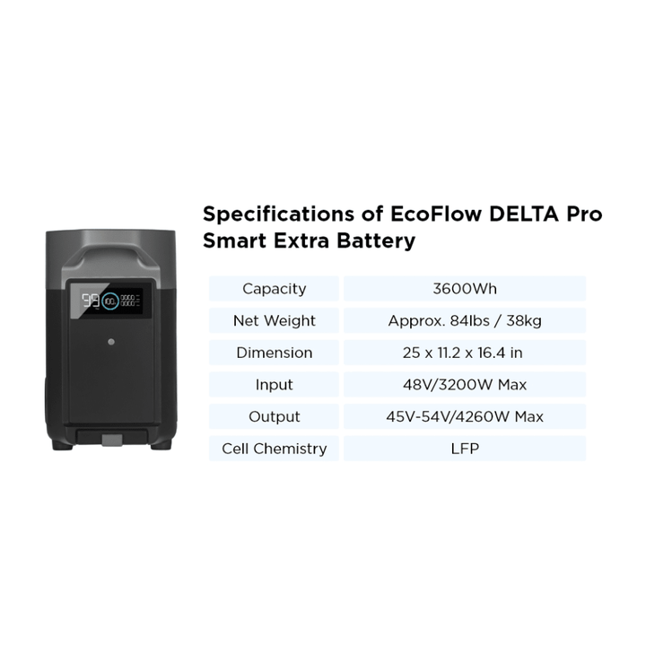 EcoFlow DELTA Pro Extra Battery 3600Wh for portable power backup, showing the compact, black EcoFlow battery unit.