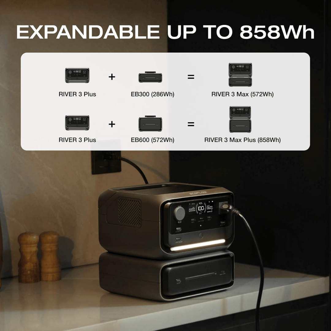 EcoFlow RIVER 3 Plus Extra Battery EB600 572Wh LiFePO4 power supply showing the portable battery unit with display panel and ports.