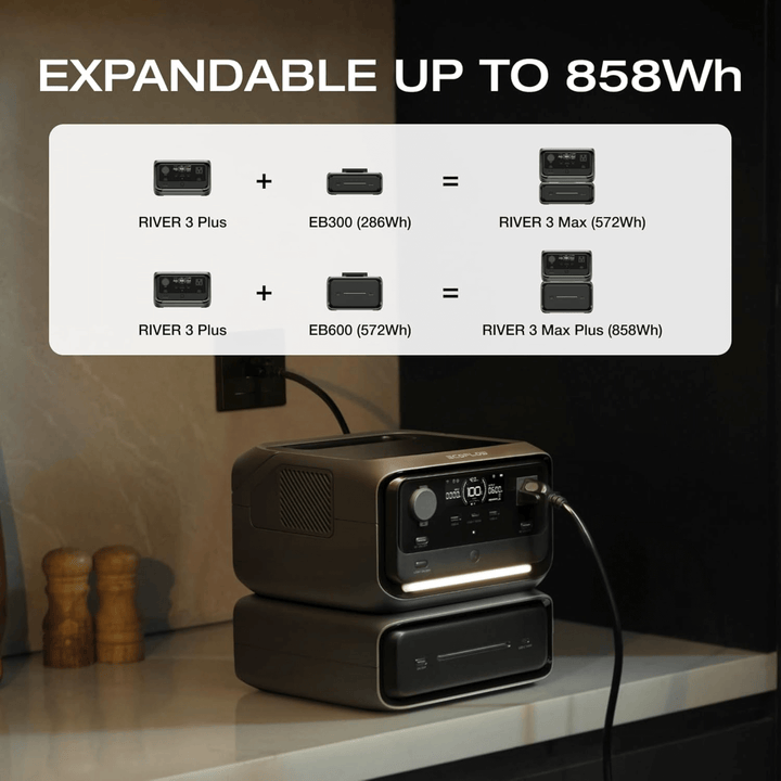 EcoFlow RIVER 3 Plus Extra Battery EB600 572Wh LiFePO4 power supply showing the portable battery unit with display panel and ports.