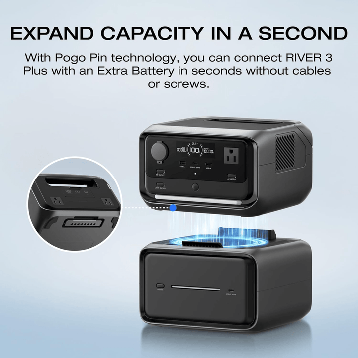 EcoFlow RIVER 3 Plus portable power station with an additional 600Wh EcoFlow RIVER 3 Plus extra battery, showing the battery unit.