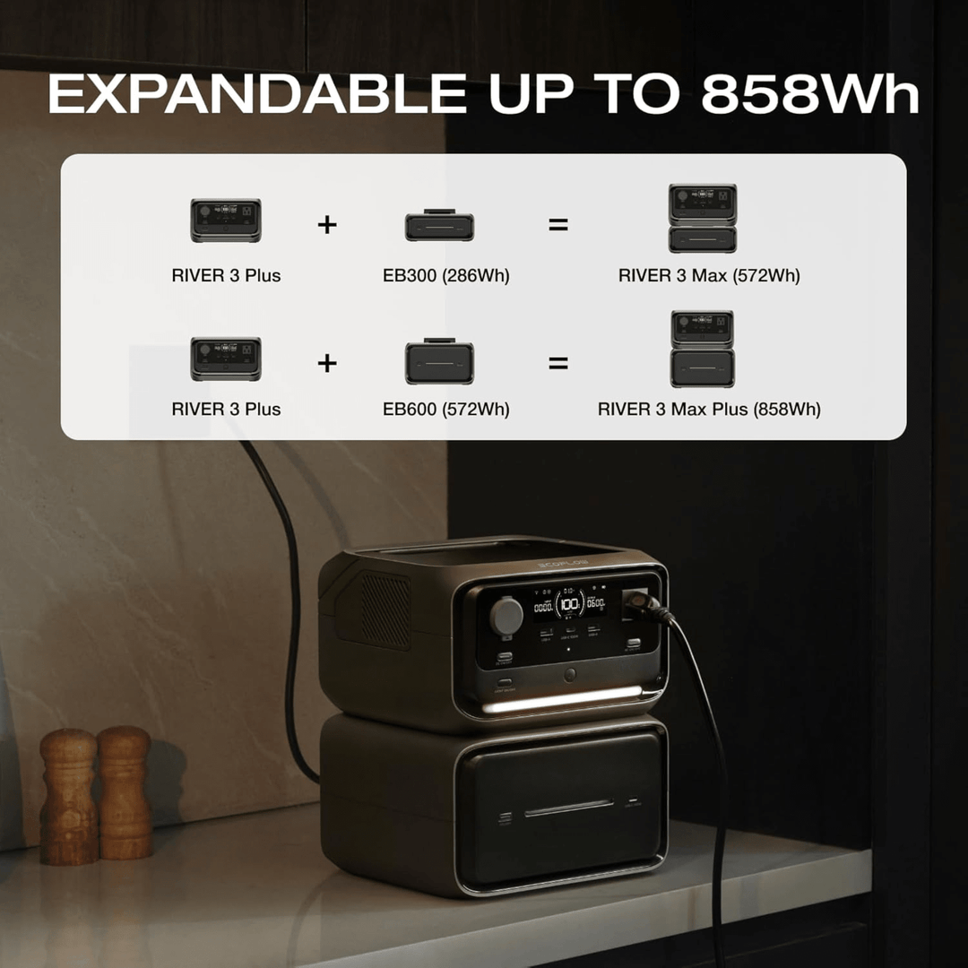 EcoFlow RIVER 3 Plus Extra Battery 600Wh for portable power station, showing the compact battery unit with EcoFlow branding.