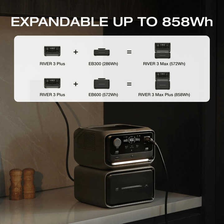 EcoFlow RIVER 3 Plus Extra Battery 600Wh for portable power station, showing the compact battery unit with EcoFlow branding.