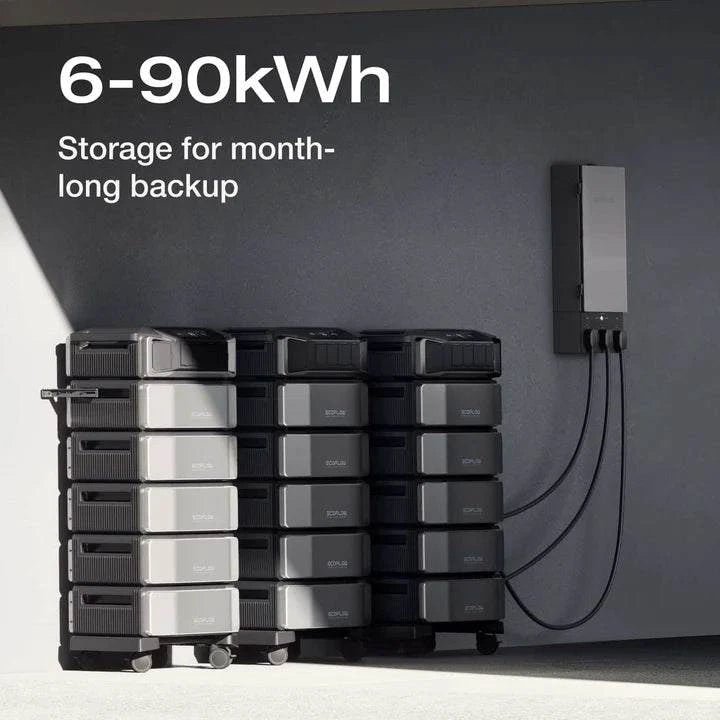 EcoFlow DELTA Pro Ultra inverter with battery, 400W solar panel, and smart home panel, showing the inverter and solar setup.